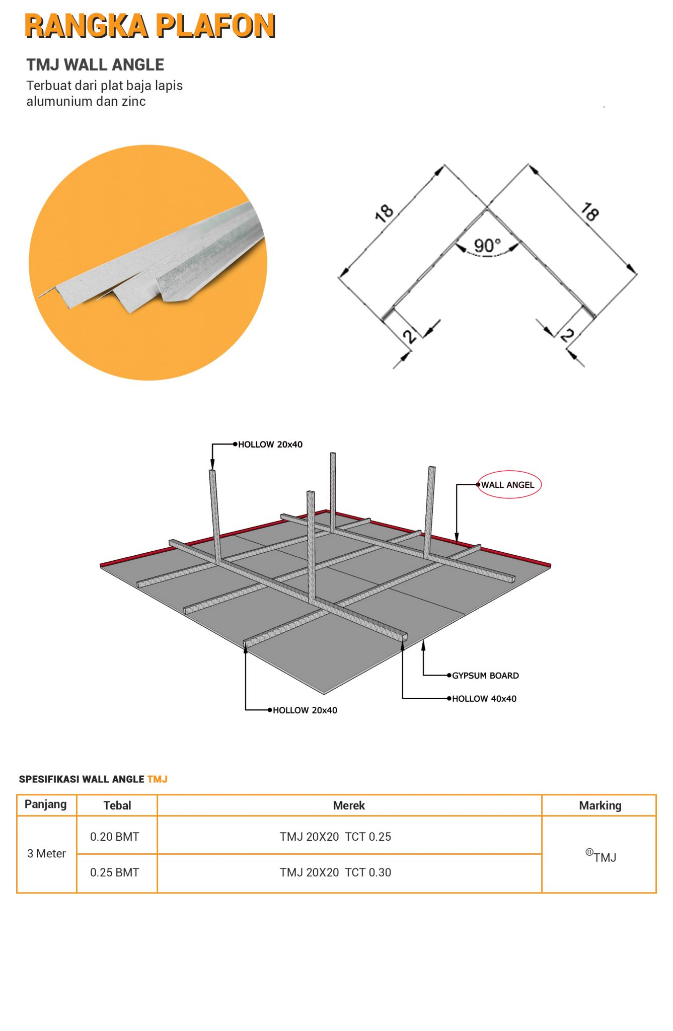 Wall Angle PT PRIMAMETAL